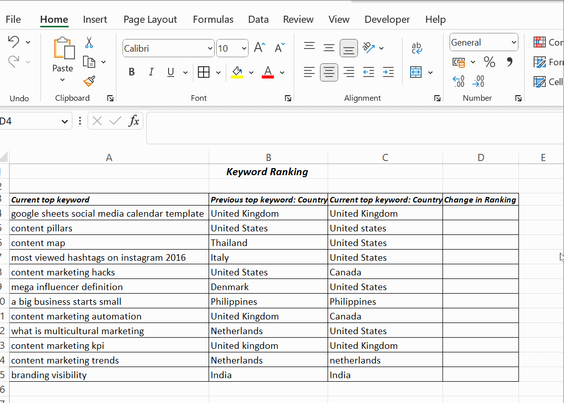Compare Two Columns in Excel Using the IF Condition