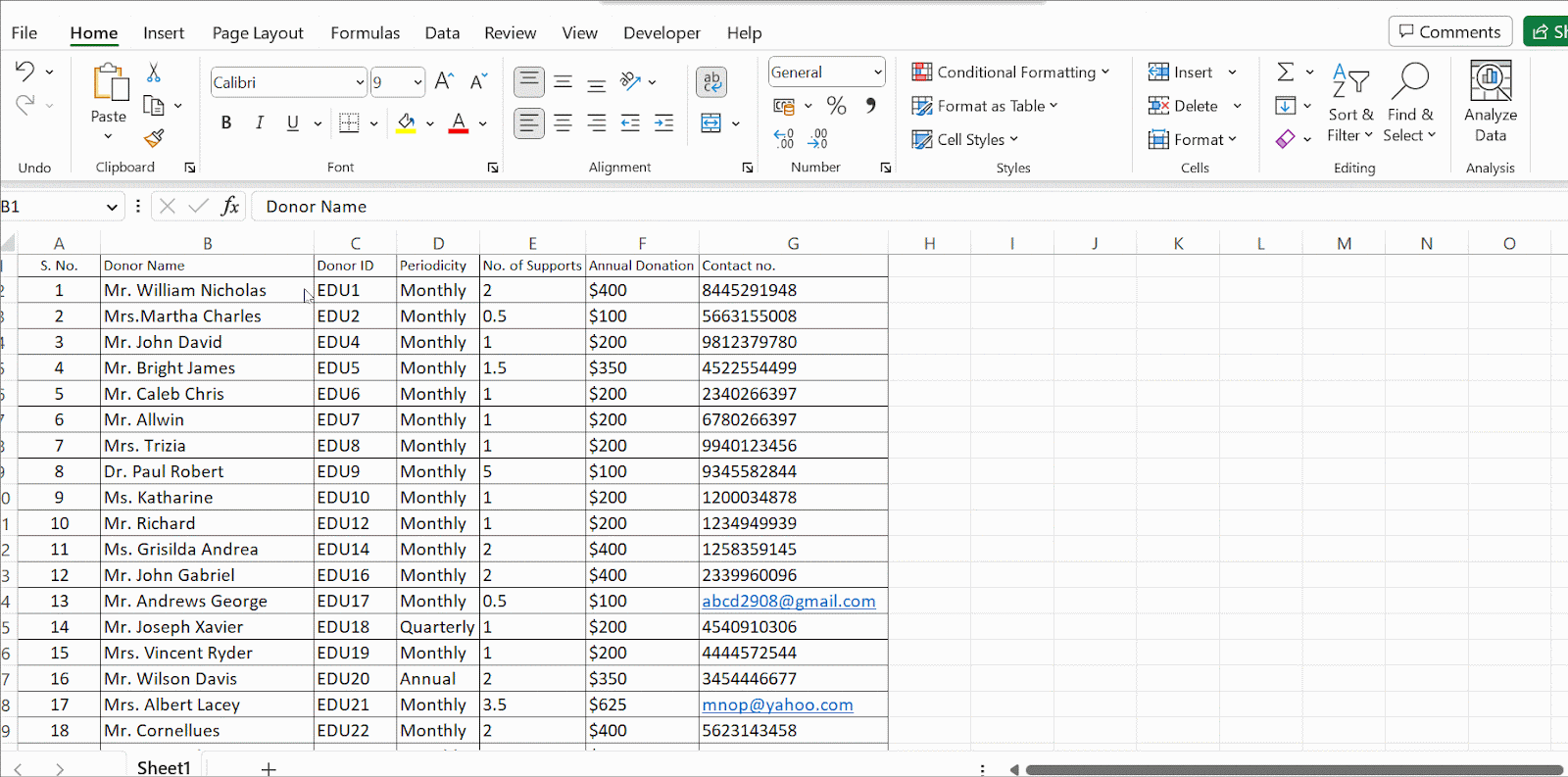Using the Ribbon in Excel - Pitman