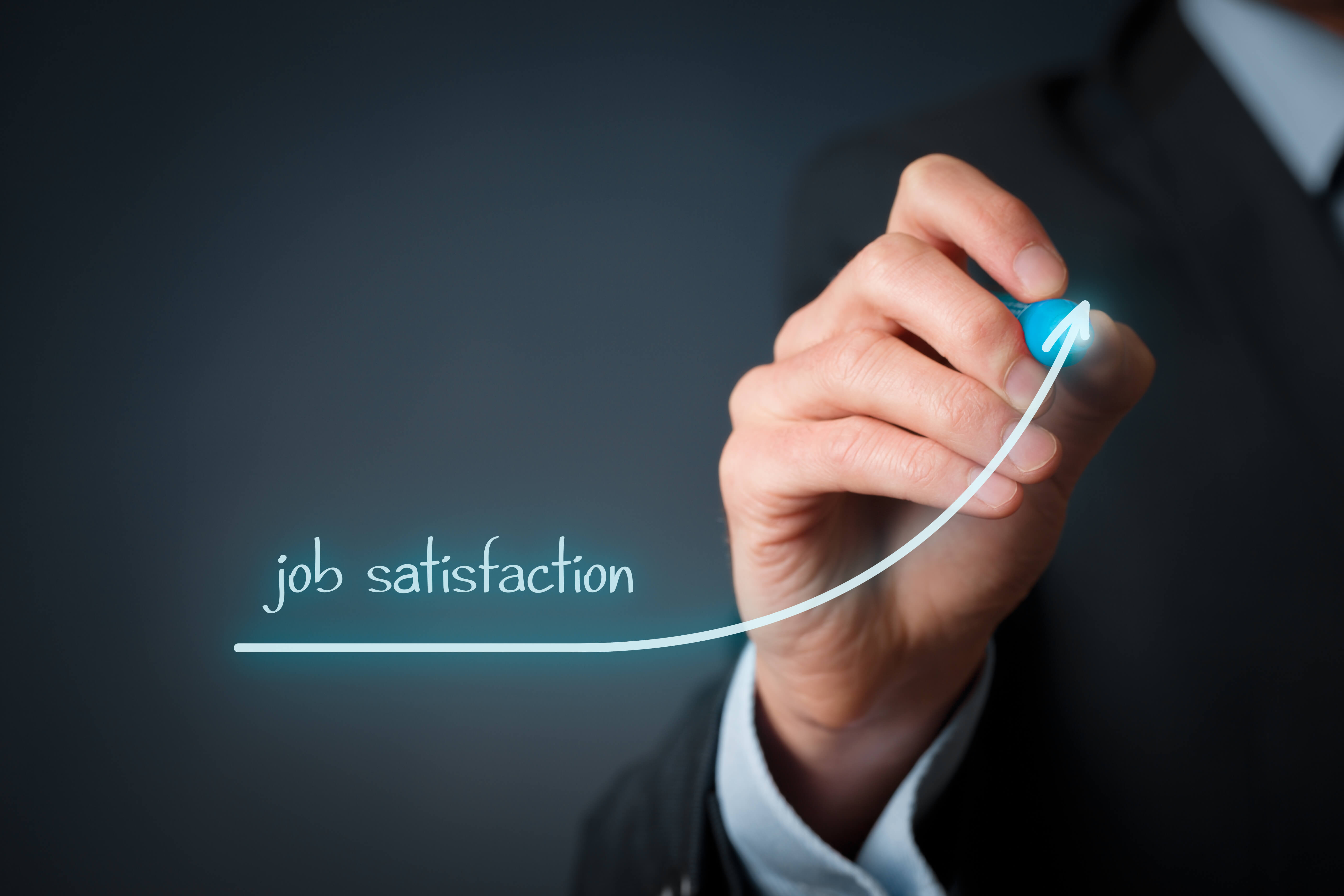 Discovering the Significance and Insights of Job Satisfaction - Pitman